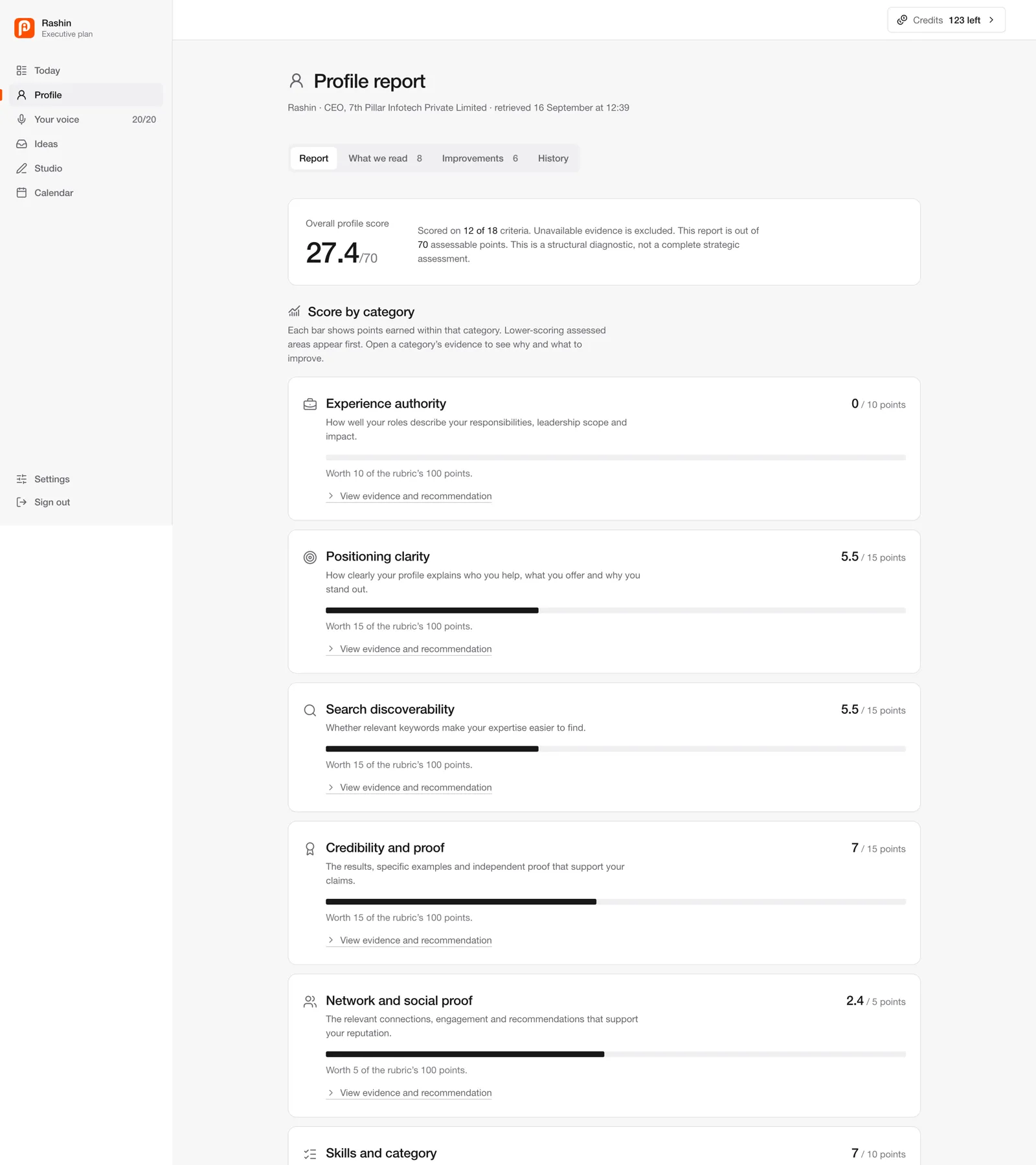 The profile report scores a LinkedIn profile out of 70 and breaks the score into categories, each with its evidence and a recommendation.