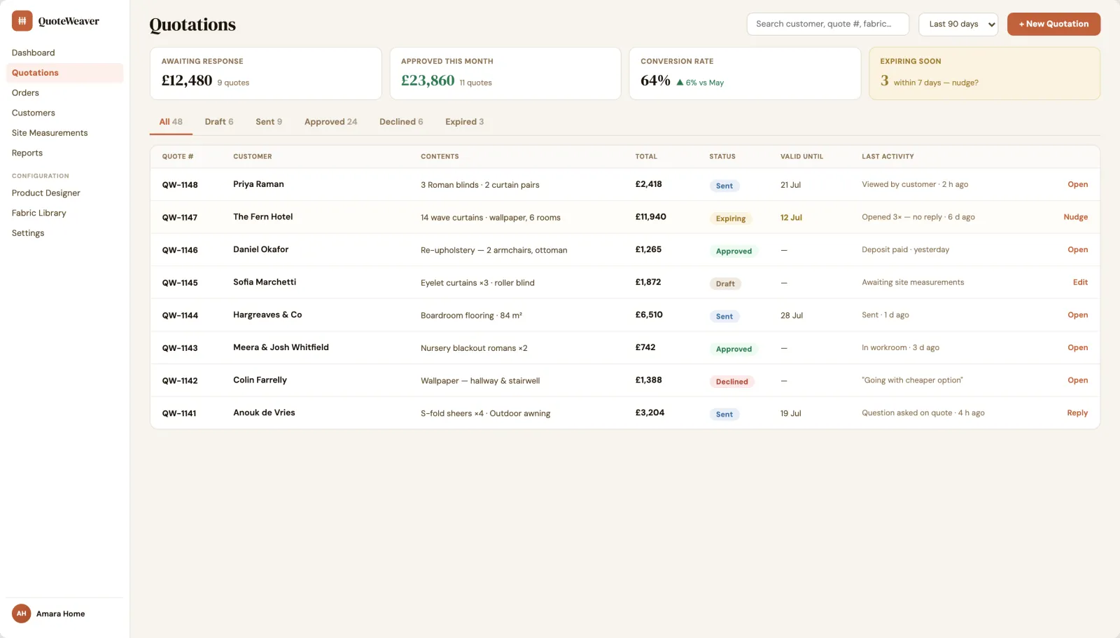 Design reference: the Quotations list shows pipeline totals, status filters and each quote's latest customer activity.